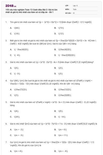 155 câu trắc nghiệm Toán 12 Cánh diều Bài 2: Giá trị lớn nhất và giá trị nhỏ nhất của hàm số có đáp án - Đề 1