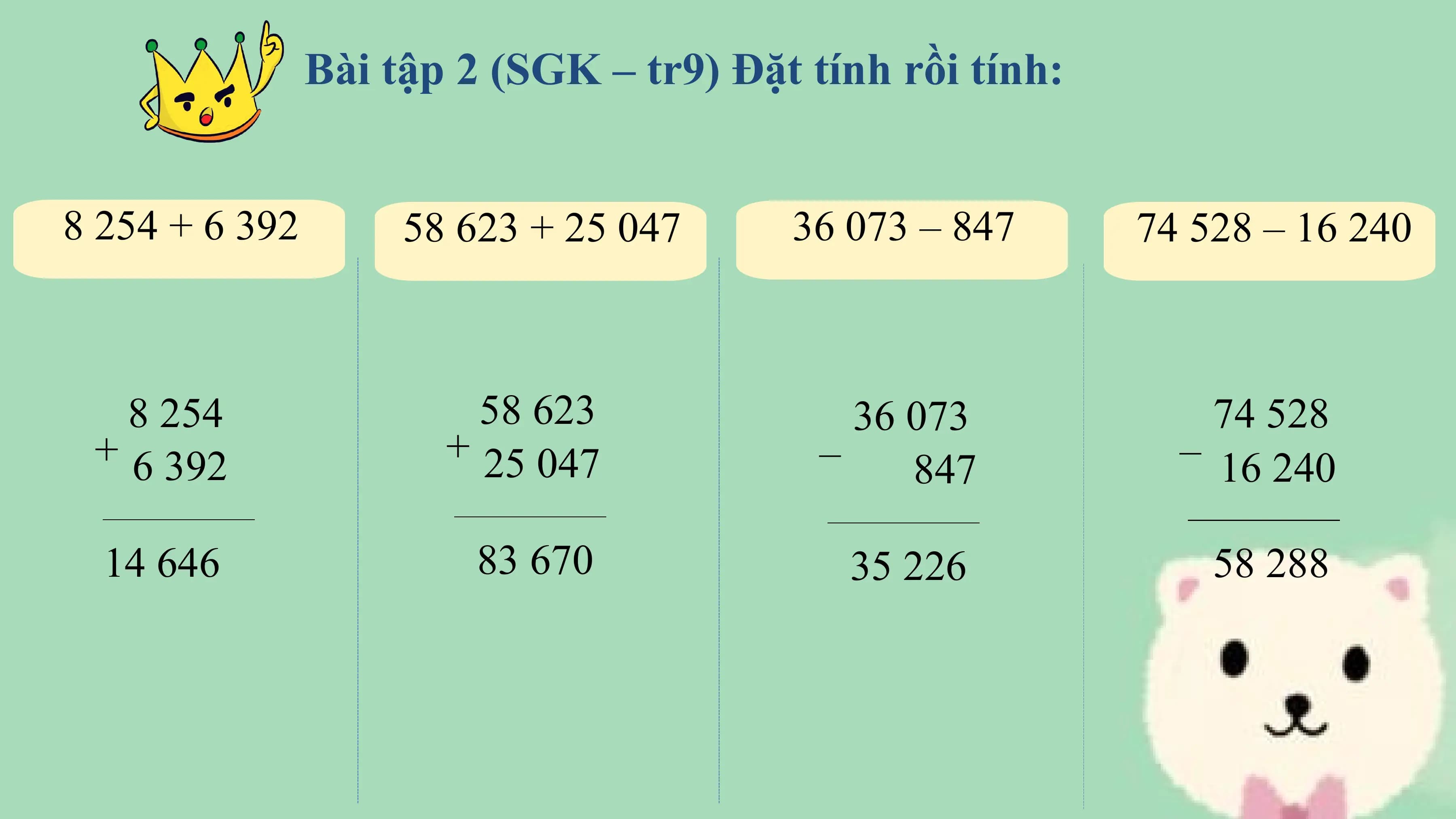 Bài tập 2 (SGK – tr9) Đặt tính rồi tính:

8 254 + 6 392 58 623 + 25 047 36 073 – 847 74 528 – 16 240

 8 254 58 623 36 073 74 528
 + 6 392 + 25 047 – – 16 240
 847

 14 646 83 670 35 226 58 288