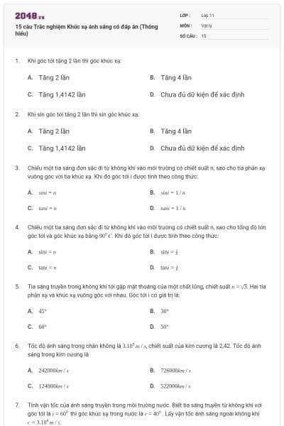 15 câu  Trắc nghiệm Khúc xạ ánh sáng có đáp án (Thông hiểu)