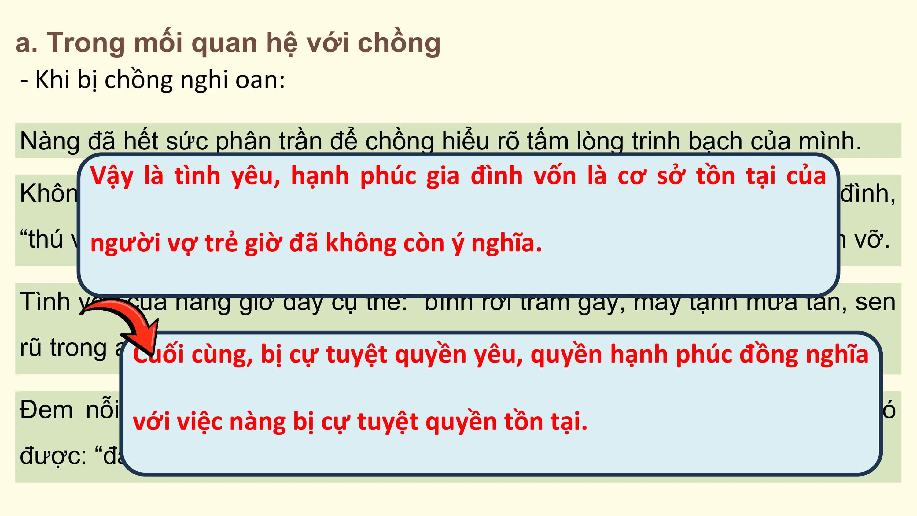 a. Trong mối quan hệ với chồng
- Khi bị chồng nghi oan:

Nàng đã hết sức phân trần để chồng hiểu rõ tấm lòng trinh bạch của mình.
 Vậy là tình yêu, hạnh phúc gia đình vốn là cơ sở tồn tại của
Không còn hi vọng, nàng nói trong đau đớn và thất vọng:Hạnh phúc gia đình,
 người
“thú vui vợ trẻ
 nghi gia, giờthất”
 nghi đã không
 là niềmcòn ý nghĩa.
 khao khát và tôn thờ cả đời giờ đã tan vỡ.

Tình yêu của nàng giờ đây cụ thể: "bình rơi trâm gãy, mây tạnh mưa tan, sen
rũ trong ao, liễucùng,
 Cuối tàn trước
 bị cựgió".
 tuyệt quyền yêu, quyền hạnh phúc đồng nghĩa
Đem nỗi đau chờ chồng đến hóa đá của “cổ nhân"
 với việc nàng bị cự tuyệt quyền tồn tại. nàng cũng không có
được: “đâu còn có thể lại lên núi Vọng Phu kia nữa".