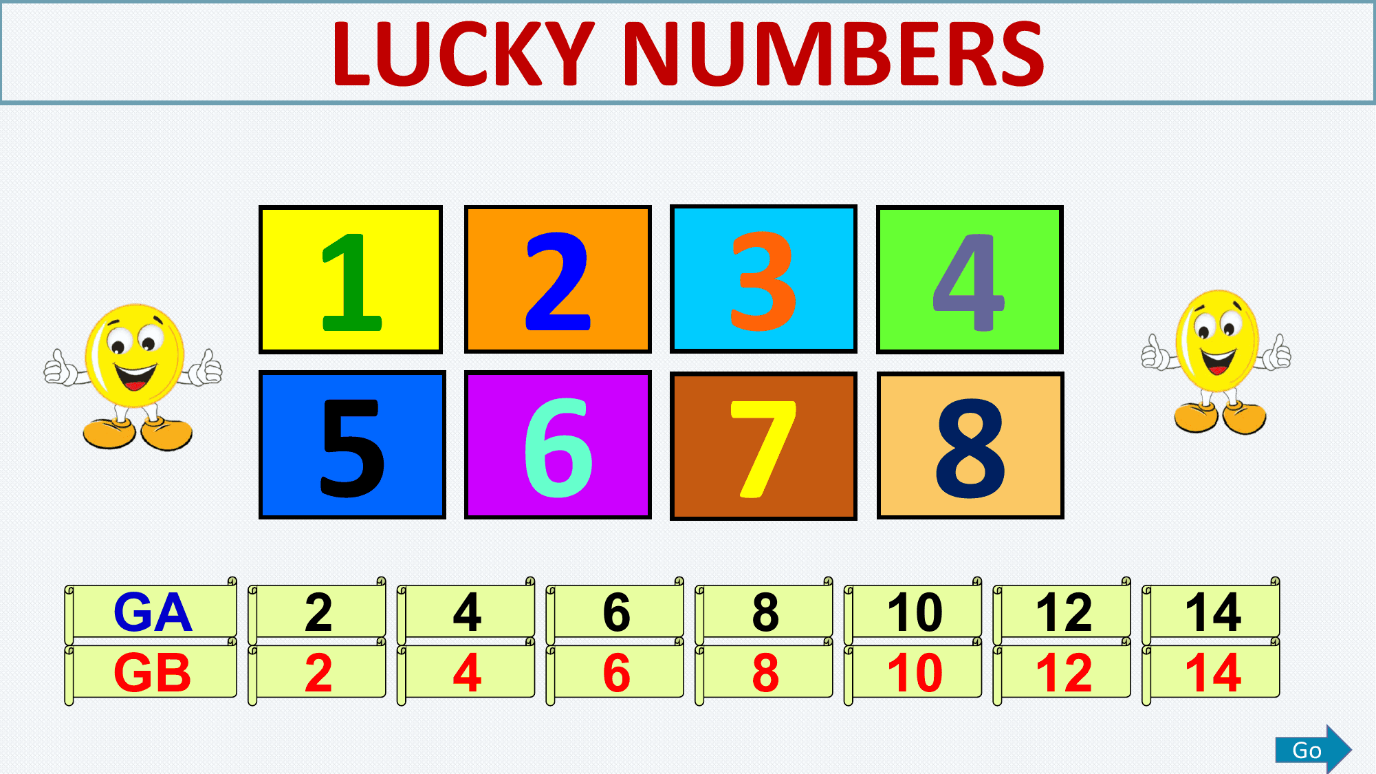 LUCKY NUMBERS

 1 2 3 4
 5 6 7 8
GA 2 4 6 8 10 12 14
GB 2 4 6 8 10 12 14
 Go