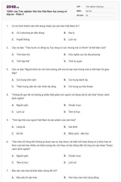 1000+ câu Trắc nghiệm Văn hóa Việt Nam đại cương có đáp án - Phần 9