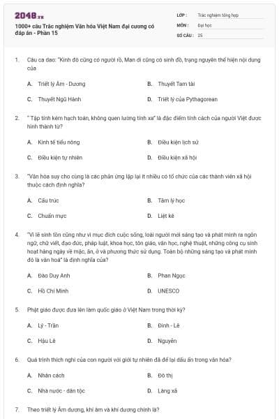 1000+ câu Trắc nghiệm Văn hóa Việt Nam đại cương có đáp án - Phần 15