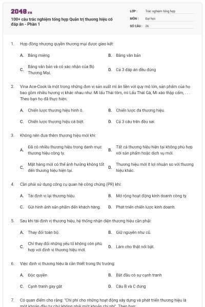 100+ câu trắc nghiệm tổng hợp Quản trị thương hiệu có đáp án - Phần 1