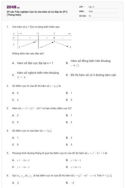 29 câu Trắc nghiệm Cực trị của hàm số có đáp án (P1) (Thông hiểu)