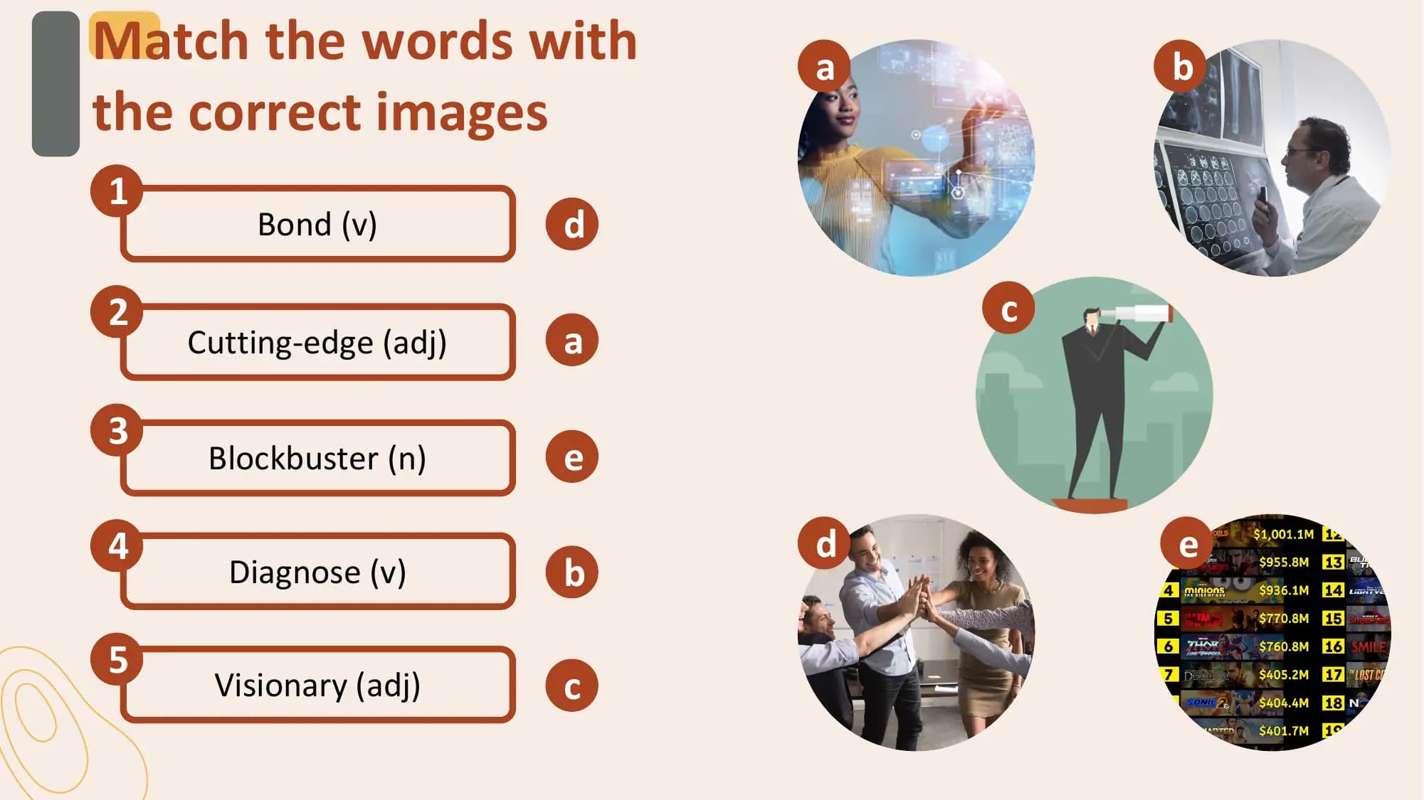 Match the words with a b
the correct images
1
 Bond (v) d

2 c
 Cutting-edge (adj) a

3
 Blockbuster (n) e

4 d e
 Diagnose (v) b

5
 Visionary (adj) c