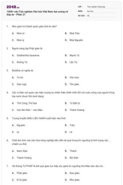 1000+ câu Trắc nghiệm Văn hóa Việt Nam đại cương có đáp án - Phần 27