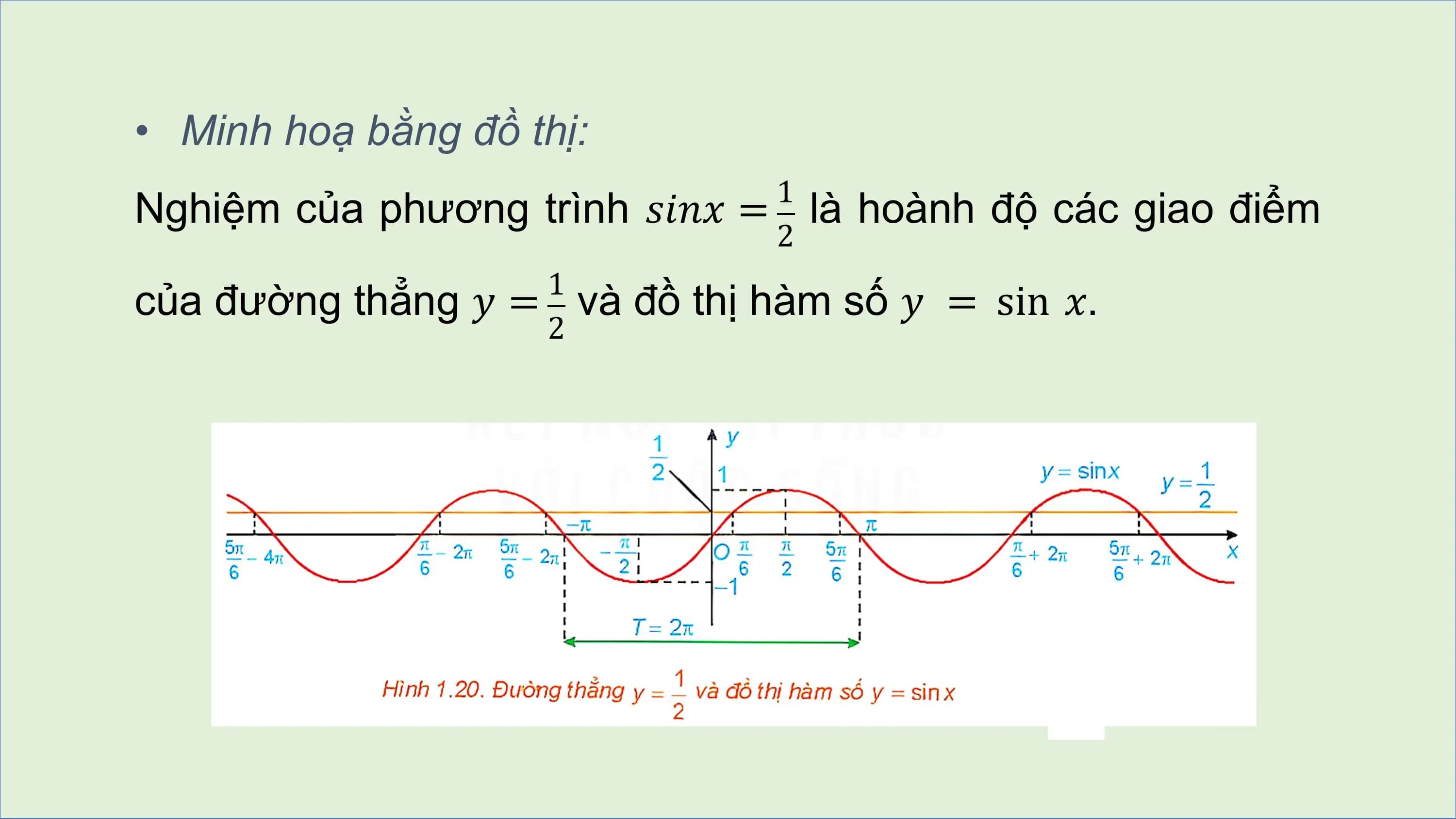 • Minh hoạ bằng đồ thị:
 1
Nghiệm của phương trình 𝑠𝑖𝑛𝑥 = là hoành độ các giao điểm
 2
 1
của đường thẳng 𝑦 = và đồ thị hàm số 𝑦 = sin 𝑥.
 2
