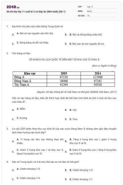 Đề thi Địa lớp 11 cuối kì 2 có đáp án (Mới nhất) (Đề 1)