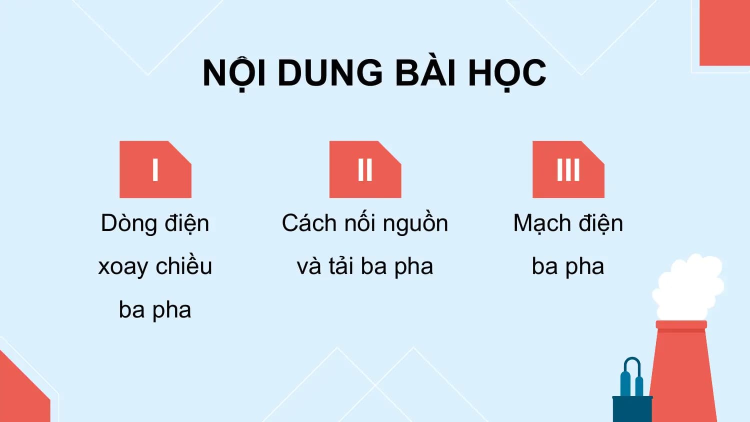 NỘI DUNG BÀI HỌC

 I II III
Dòng điện Cách nối nguồn Mạch điện
xoay chiều và tải ba pha ba pha
 ba pha