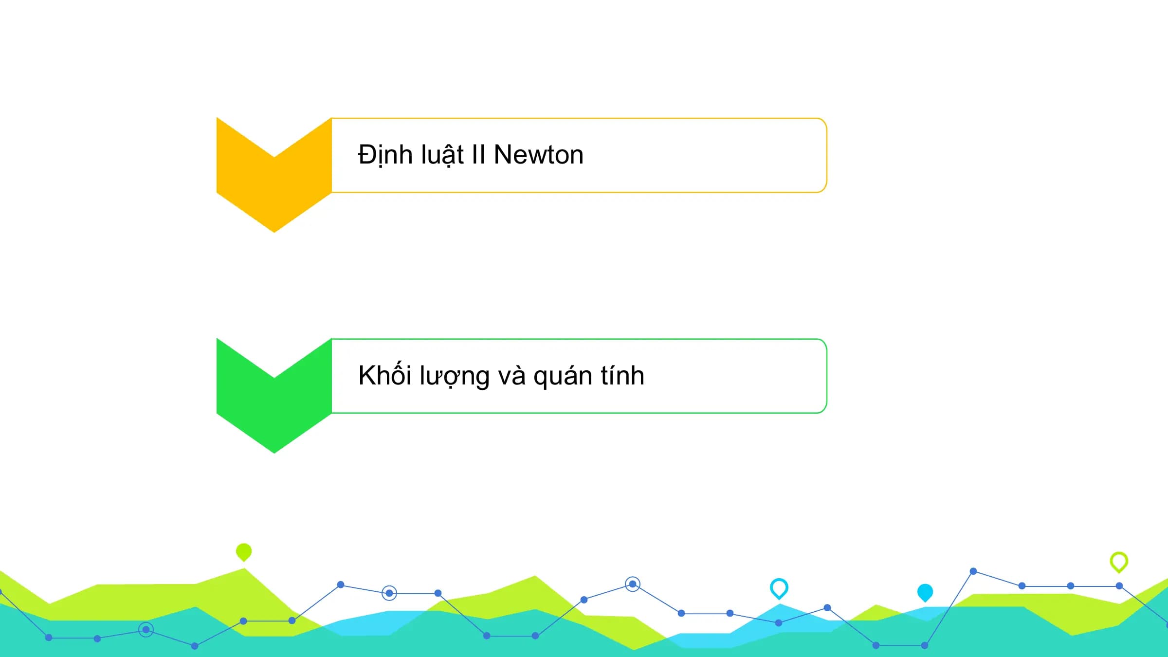 Định luật II Newton

Khối lượng và quán tính