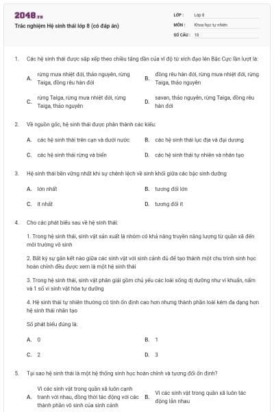 Trắc nghiệm Hệ sinh thái lớp 8 (có đáp án)