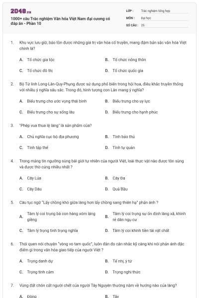 1000+ câu Trắc nghiệm Văn hóa Việt Nam đại cương có đáp án - Phần 10