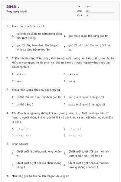 Tổng hợp lý thuyết