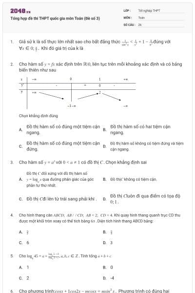 Tổng hợp đề thi THPT quốc gia môn Toán (Đề số 3)
