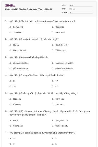 Đề thi giữa kì 2 Sinh học 8 có đáp án (Trắc nghiệm 2)