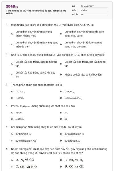 Tổng hợp đề thi thử Hóa Học mức độ cơ bản, nâng cao (Đế số 08)
