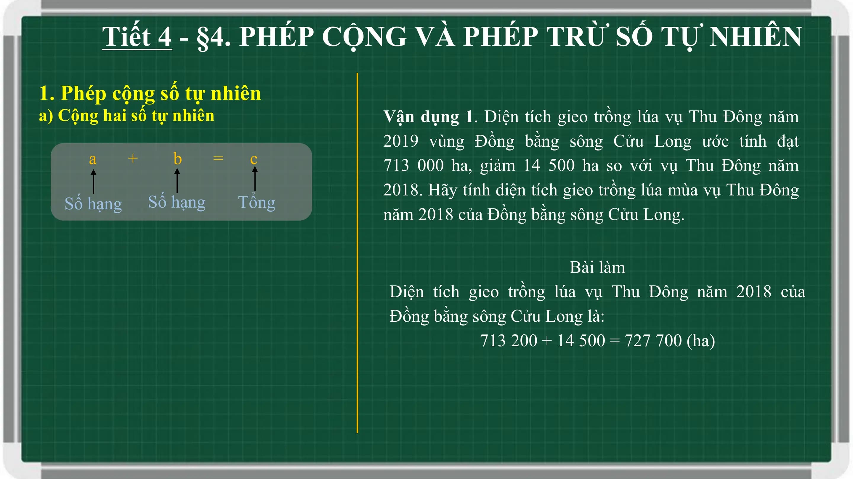 Tiết 4 - §4. PHÉP CỘNG VÀ PHÉP TRỪ SỐ TỰ NHIÊN
1. Phép cộng số tự nhiên
a) Cộng hai số tự nhiên Vận dụng 1. Diện tích gieo trồng lúa vụ Thu Đông năm
 2019 vùng Đồng bằng sông Cửu Long ước tính đạt
 a + b = c 713 000 ha, giảm 14 500 ha so với vụ Thu Đông năm
 2018. Hãy tính diện tích gieo trồng lúa mùa vụ Thu Đông
 Số hạng Số hạng Tổng
 năm 2018 của Đồng bằng sông Cửu Long.

 Bài làm
 Diện tích gieo trồng lúa vụ Thu Đông năm 2018 của
 Đồng bằng sông Cửu Long là:
 713 200 + 14 500 = 727 700 (ha)