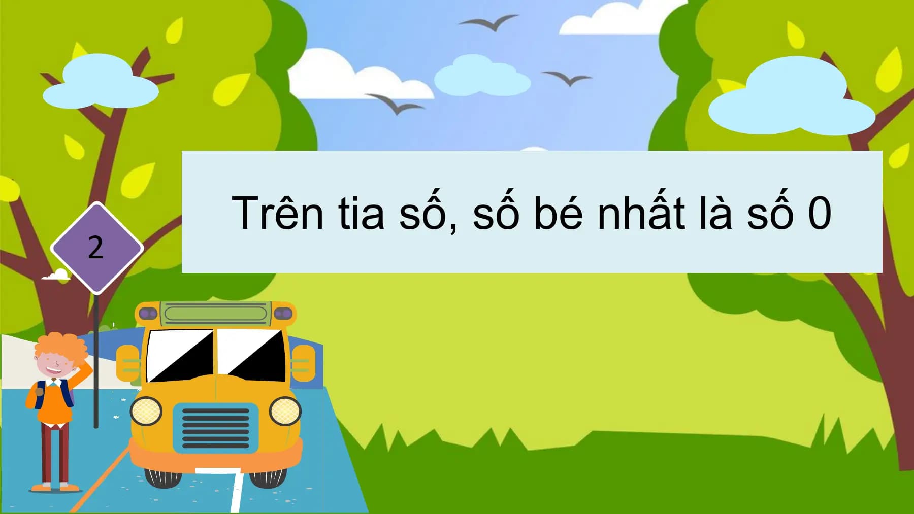 Trên
 Trên tia
 tia số,
 số, số
 số bé
 bé nhất
 nhất là
 là số
 số …
 0
2