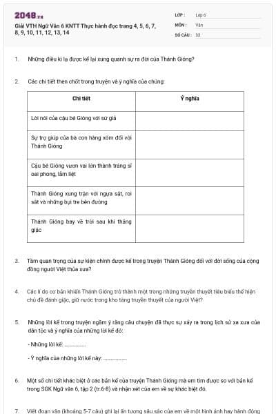 Giải VTH Ngữ Văn 6 KNTT Thực hành đọc trang 4, 5, 6, 7, 8, 9, 10, 11, 12, 13, 14