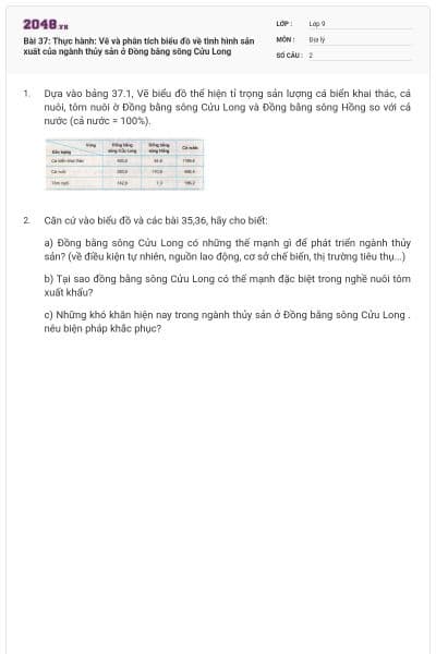 Bài 37: Thực hành: Vẽ và phân tích biểu đồ về tình hình sản xuất của ngành thủy sản ở Đồng bằng sông Cửu Long