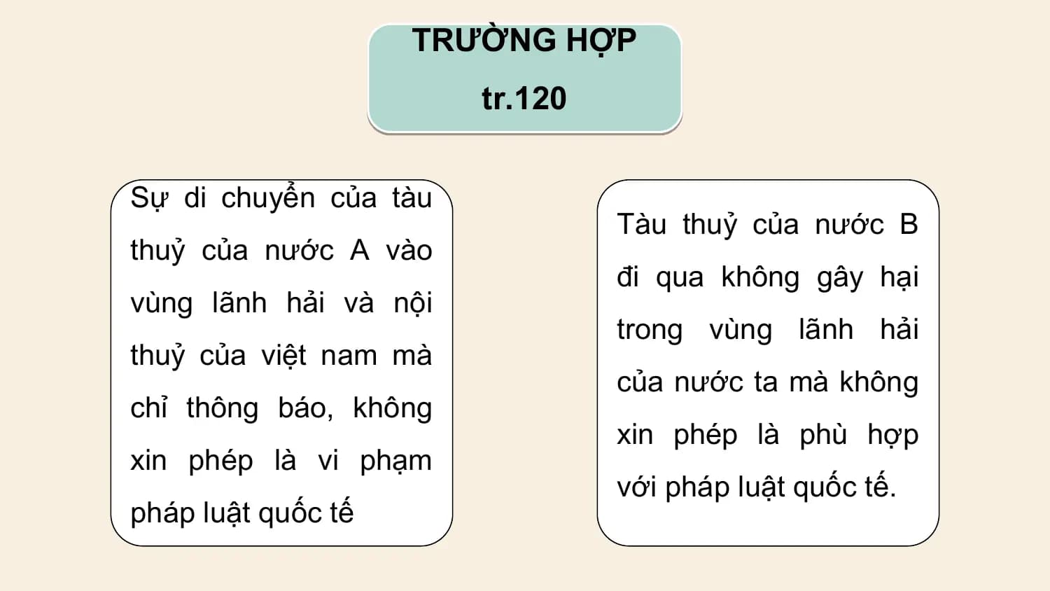 TRƯỜNG HỢP
 tr.120

Sự di chuyển của tàu
 Tàu thuỷ của nước B
thuỷ của nước A vào
 đi qua không gây hại
vùng lãnh hải và nội
 trong vùng lãnh hải
thuỷ của việt nam mà
 của nước ta mà không
chỉ thông báo, không
 xin phép là phù hợp
xin phép là vi phạm
 với pháp luật quốc tế.
pháp luật quốc tế