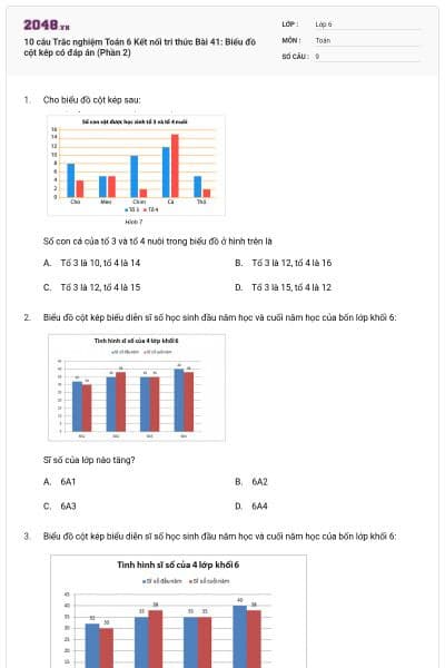 10 câu Trắc nghiệm Toán 6 Kết nối tri thức Bài 41: Biểu đồ cột kép có đáp án (Phần 2)