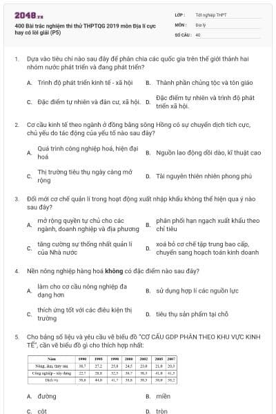 400 Bài trắc nghiệm thi thử THPTQG 2019 môn Địa lí cực hay có lời giải (P5)