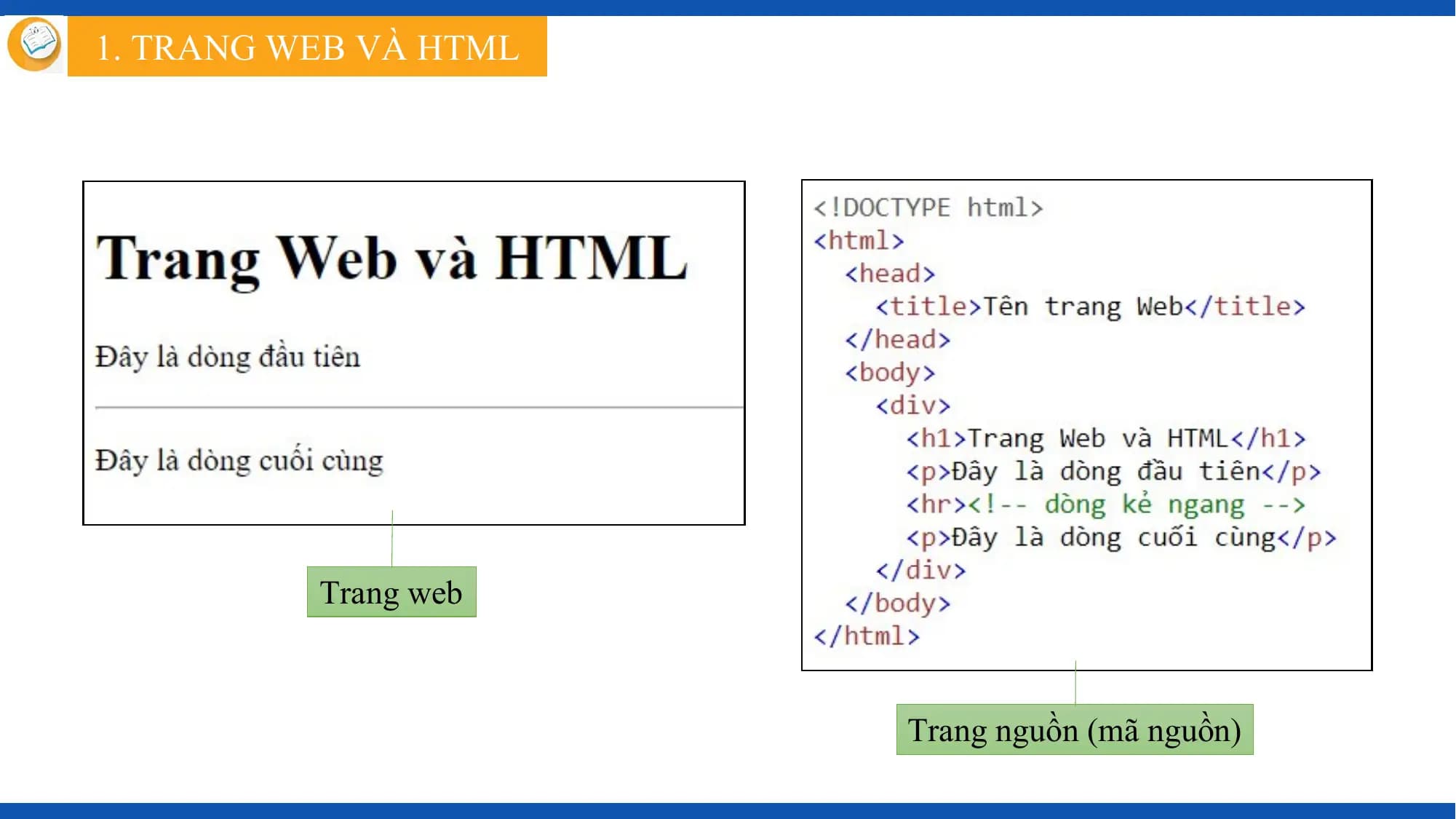 1. TRANG WEB VÀ HTML

 Trang web

 Trang nguồn (mã nguồn)