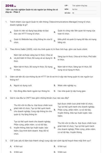 100+ câu trắc nghiệm Quản trị các nguồn lực thông tin có đáp án - Phần 3