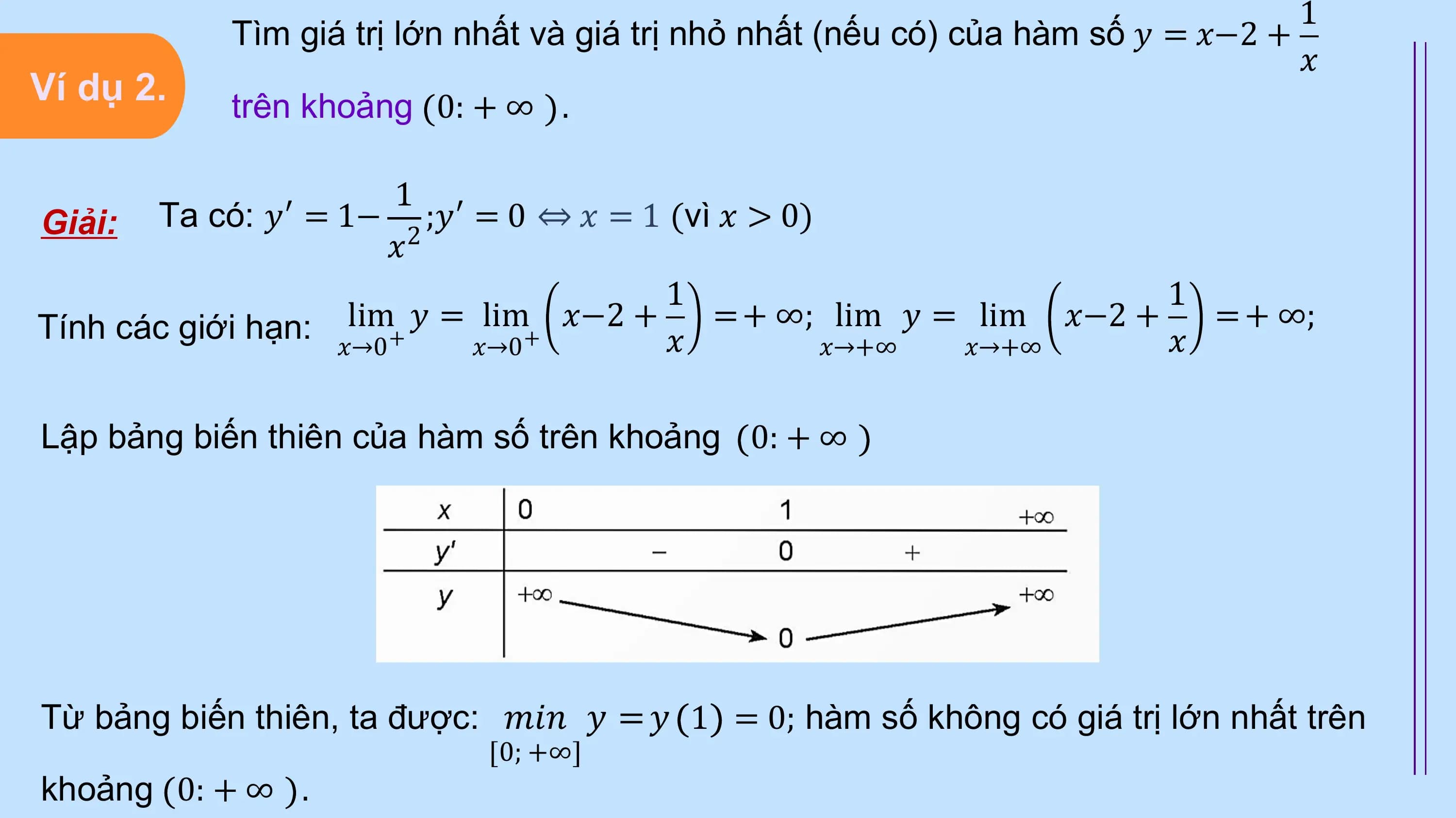 1
 Tìm giá trị lớn nhất và giá trị nhỏ nhất (nếu có) của hàm số 𝑦 = 𝑥−2 +
 𝑥
Ví dụ 2. trên khoảng 0: + ∞ .

 1
Giải: Ta có: 𝑦′ = 1− 2
 ;𝑦′ = 0 ⇔ 𝑥 = 1 (vì 𝑥 > 0)
 𝑥
 1 1
 lim 𝑦 = lim 𝑥−2 +
Tính các giới hạn: 𝑥→0 = + ∞; lim 𝑦 = lim 𝑥−2 + = + ∞;
 + 𝑥→0+ 𝑥 𝑥→+∞ 𝑥→+∞ 𝑥

Lập bảng biến thiên của hàm số trên khoảng 0: + ∞

Từ bảng biến thiên, ta được: 𝑚𝑖𝑛 𝑦 = 𝑦 1 = 0; hàm số không có giá trị lớn nhất trên
 0; +∞
khoảng 0: + ∞ .
