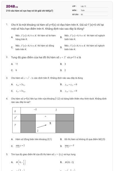 210 câu hàm số cực hay có lời giải chi tiết(p7)