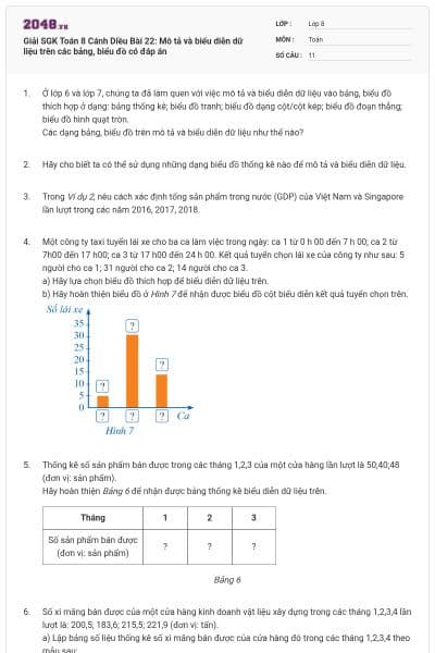 Giải SGK Toán 8 Cánh Diều Bài 22: Mô tả và biểu diễn dữ liệu trên các bảng, biểu đồ có đáp án