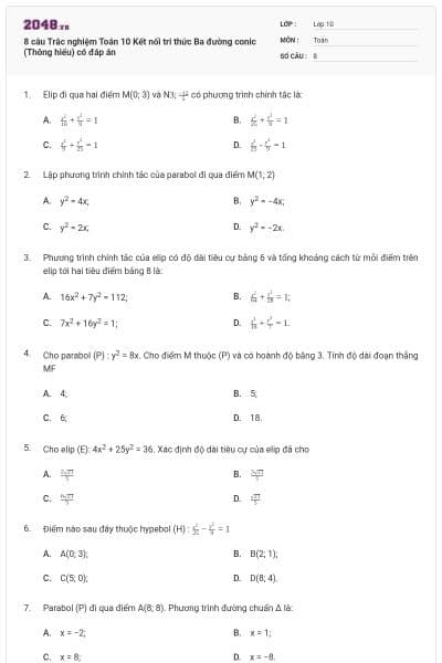 8 câu Trắc nghiệm Toán 10 Kết nối tri thức Ba đường conic (Thông hiểu) có đáp án