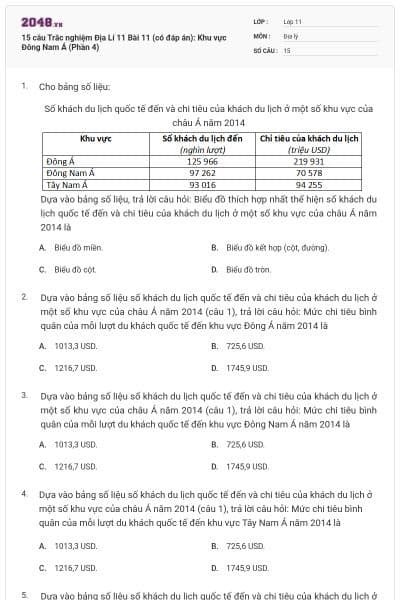 15 câu  Trắc nghiệm Địa Lí 11 Bài 11 (có đáp án): Khu vực Đông Nam Á (Phần 4)
