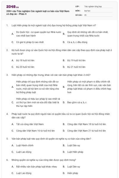 200+ câu Trắc nghiệm Các ngành luật cơ bản của Việt Nam có đáp án - Phần 4
