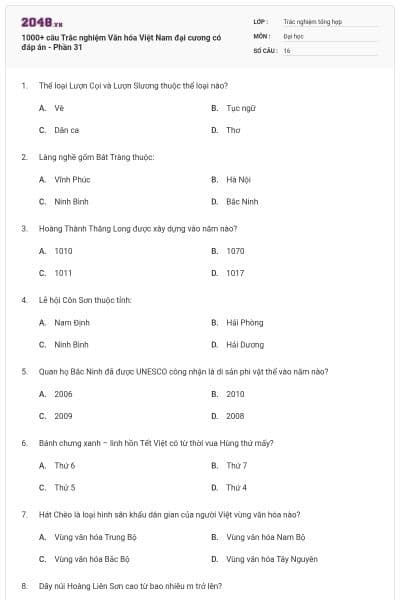 1000+ câu Trắc nghiệm Văn hóa Việt Nam đại cương có đáp án - Phần 31