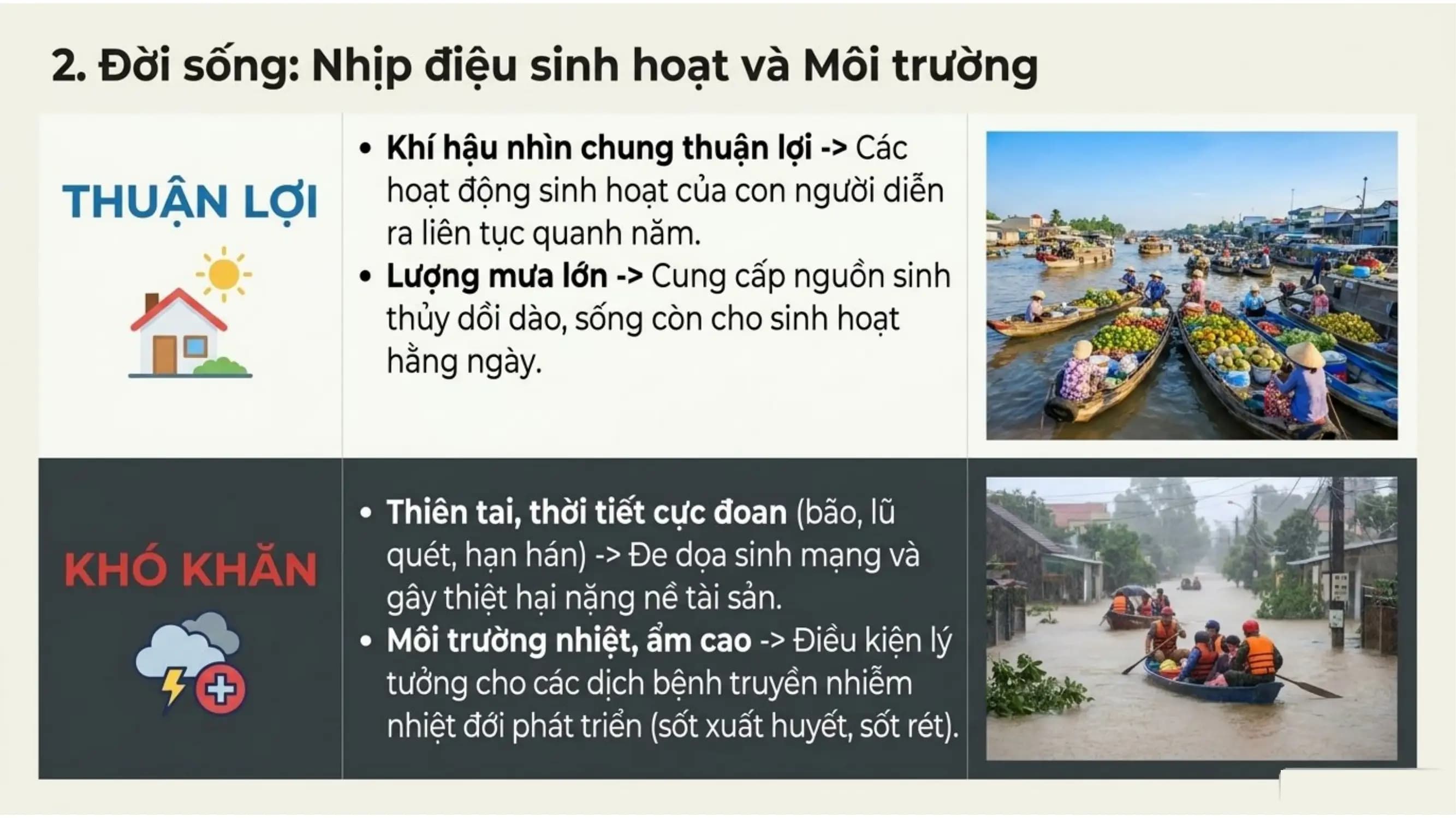 Nội dung nhập