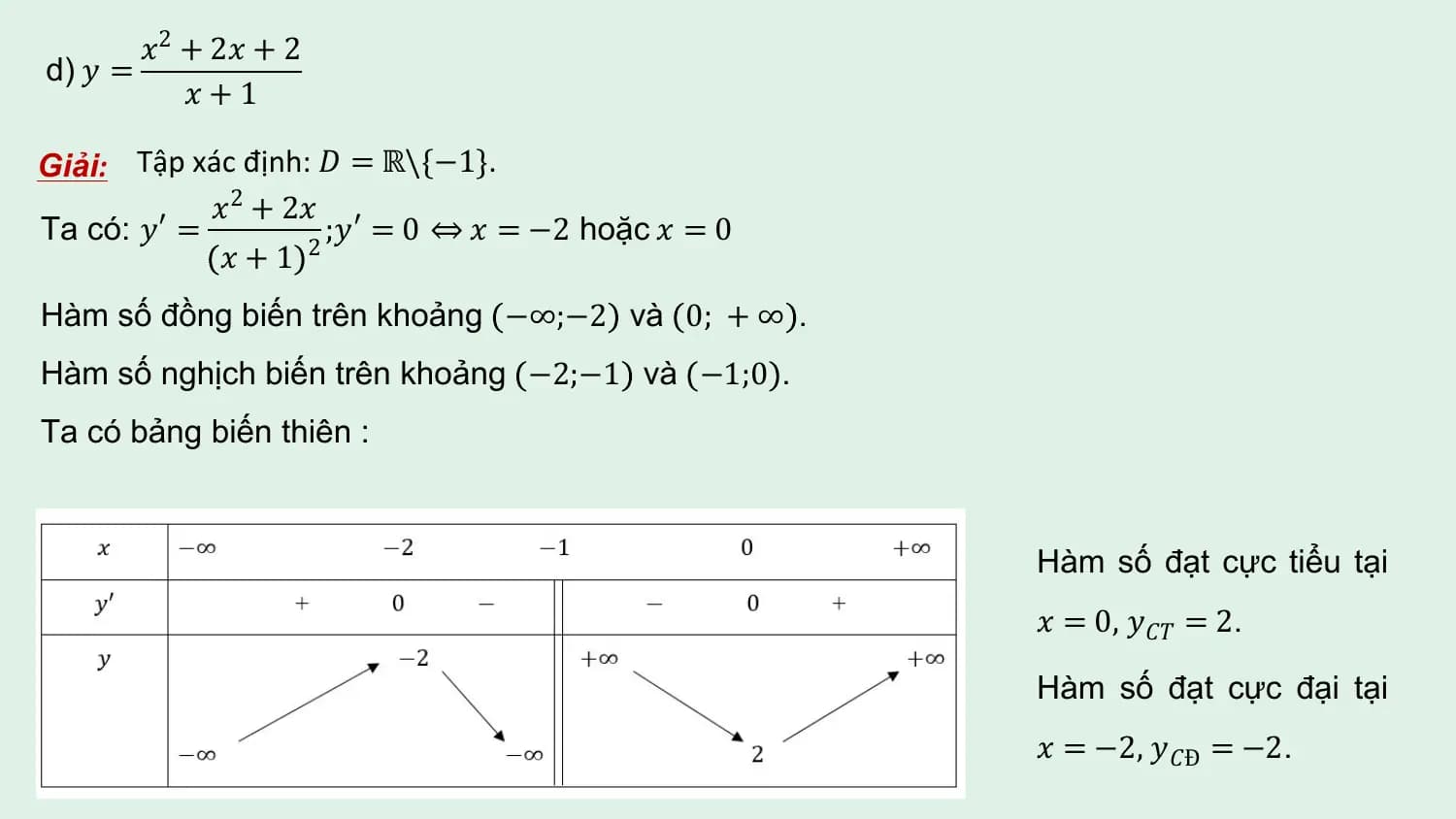 𝑥2 + 2𝑥 + 2
d) 𝑦 =
 𝑥+1

Giải: Tập xác định: 𝐷 = ℝ\{−1}.
 𝑥2 + 2𝑥
Ta có: 𝑦′ = ;𝑦′ = 0 ⇔ 𝑥 = −2 hoặc 𝑥 = 0
 𝑥+1 2

Hàm số đồng biến trên khoảng −∞;−2 và 0; + ∞ .
Hàm số nghịch biến trên khoảng −2;−1 và −1;0 .
Ta có bảng biến thiên :

 Hàm số đạt cực tiểu tại
 𝑥 = 0, 𝑦𝐶𝑇 = 2.

 Hàm số đạt cực đại tại
 𝑥 = −2, 𝑦𝐶Đ = −2.