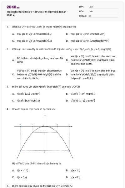 Trắc nghiệm Hàm số y = ax^2 (a ≠ 0) lớp 9 (có đáp án - phần 2)
