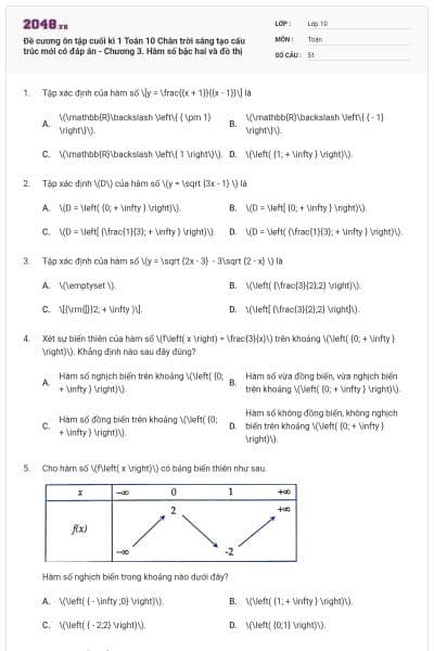 Đề cương ôn tập cuối kì 1 Toán 10 Chân trời sáng tạo cấu trúc mới có đáp án - Chương 3. Hàm số bậc hai và đồ thị