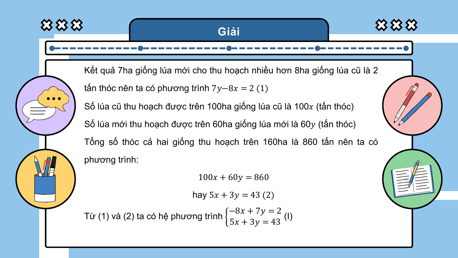 Giải

Kết quả 7ha giống lúa mới cho thu hoạch nhiều hơn 8ha giống lúa cũ là 2
tấn thóc nên ta có phương trình 7?−8? = 2 (1)

Số lúa cũ thu hoạch được trên 100ha giống lúa cũ là 100? (tấn thóc)
Số lúa mới thu hoạch được trên 60ha giống lúa mới là 60? (tấn thóc)
Tổng số thóc cả hai giống thu hoạch trên 160ha là 860 tấn nên ta có
phương trình:
 100? + 60? = 860
 hay 5? + 3? = 43 (2)
 −8? + 7? = 2
Từ (1) và (2) ta có hệ phương trình (I)
 5? + 3? = 43