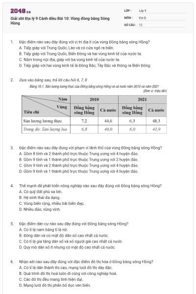 Giải sbt Địa lý 9 Cánh diều Bài 10: Vùng đồng bằng Sông Hồng