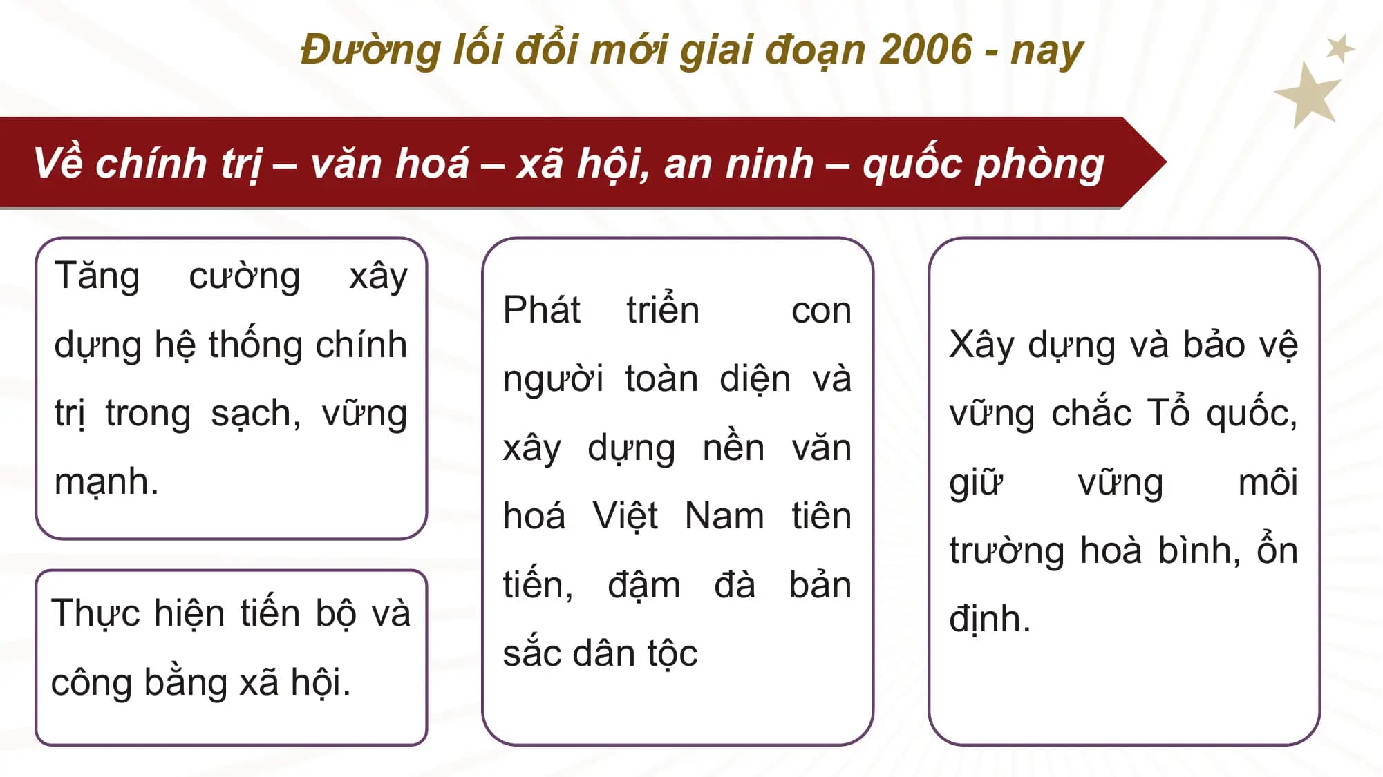 Đường lối đổi mới giai đoạn 2006 - nay

Về chính trị – văn hoá – xã hội, an ninh – quốc phòng

 Tăng cường xây
 Phát triển con
 dựng hệ thống chính Xây dựng và bảo vệ
 người toàn diện và
 trị trong sạch, vững vững chắc Tổ quốc,
 xây dựng nền văn
 mạnh. giữ vững môi
 hoá Việt Nam tiên
 trường hoà bình, ổn
 tiến, đậm đà bản
 Thực hiện tiến bộ và định.
 sắc dân tộc
 công bằng xã hội.