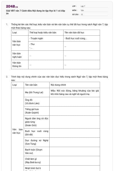 Giải VBT văn 7 Cánh diều Nội dung ôn tập Học kì 1 có đáp án