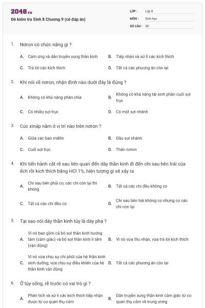 Đề kiểm tra Sinh 8 Chương 9 (có đáp án)