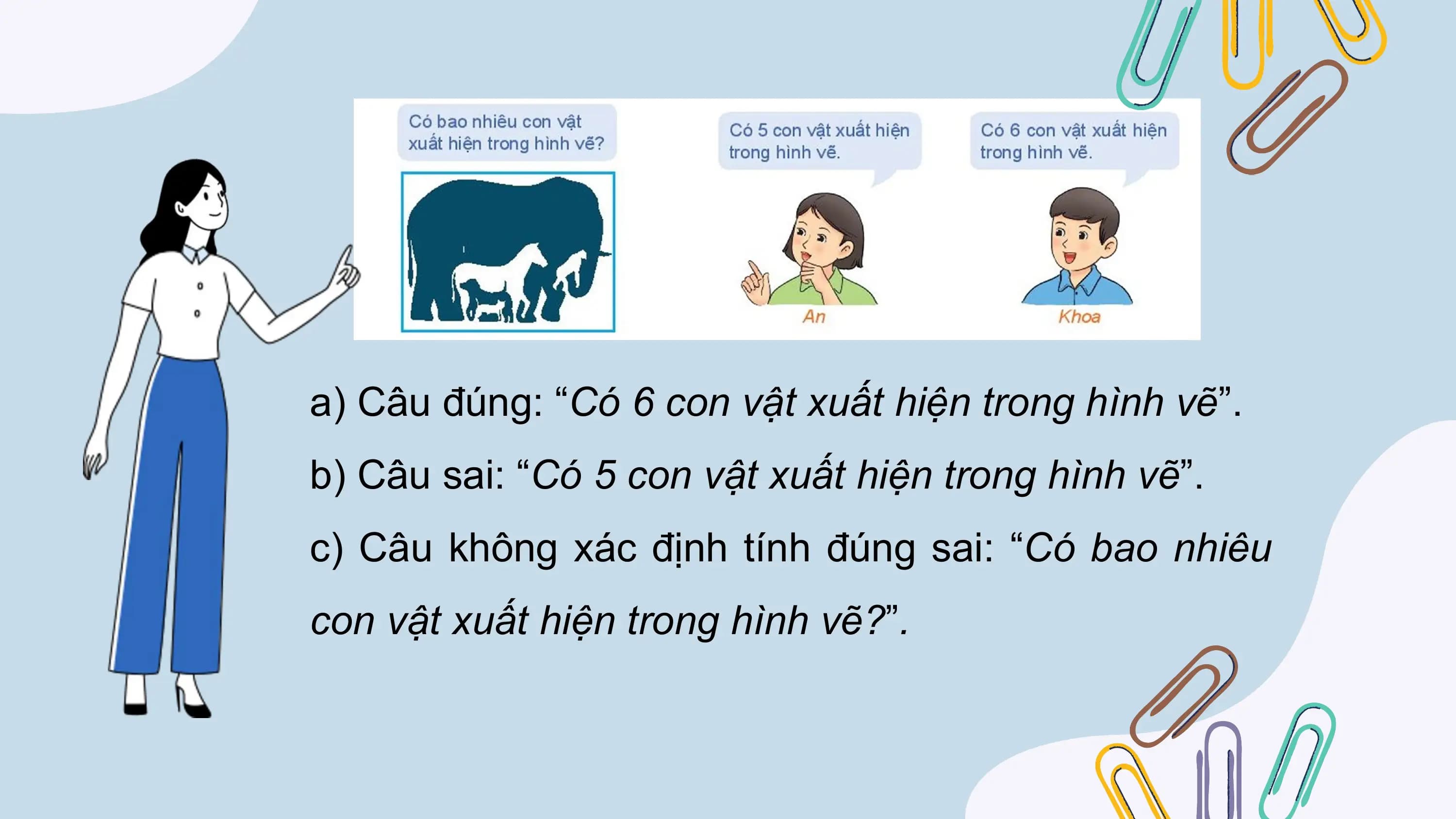a) Câu đúng: “Có 6 con vật xuất hiện trong hình vẽ”.
b) Câu sai: “Có 5 con vật xuất hiện trong hình vẽ”.
c) Câu không xác định tính đúng sai: “Có bao nhiêu
con vật xuất hiện trong hình vẽ?”.