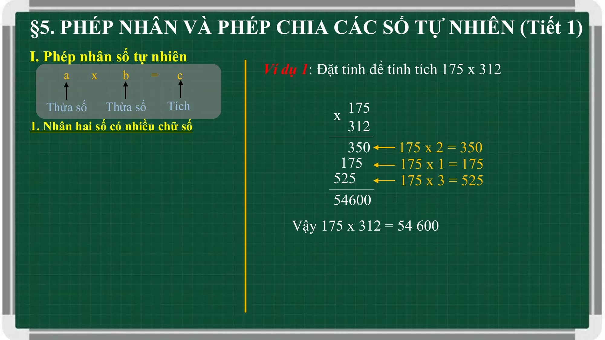 §5. PHÉP NHÂN VÀ PHÉP CHIA CÁC SỐ TỰ NHIÊN (Tiết 1)
I. Phép nhân số tự nhiên
 a x b = c Ví dụ 1: Đặt tính để tính tích 175 x 312

 x 175
 Thừa số Thừa số Tích
1. Nhân hai số có nhiều chữ số 312
 350 175 x 2 = 350
 175 175 x 1 = 175
 525 175 x 3 = 525
 54600
 Vậy 175 x 312 = 54 600