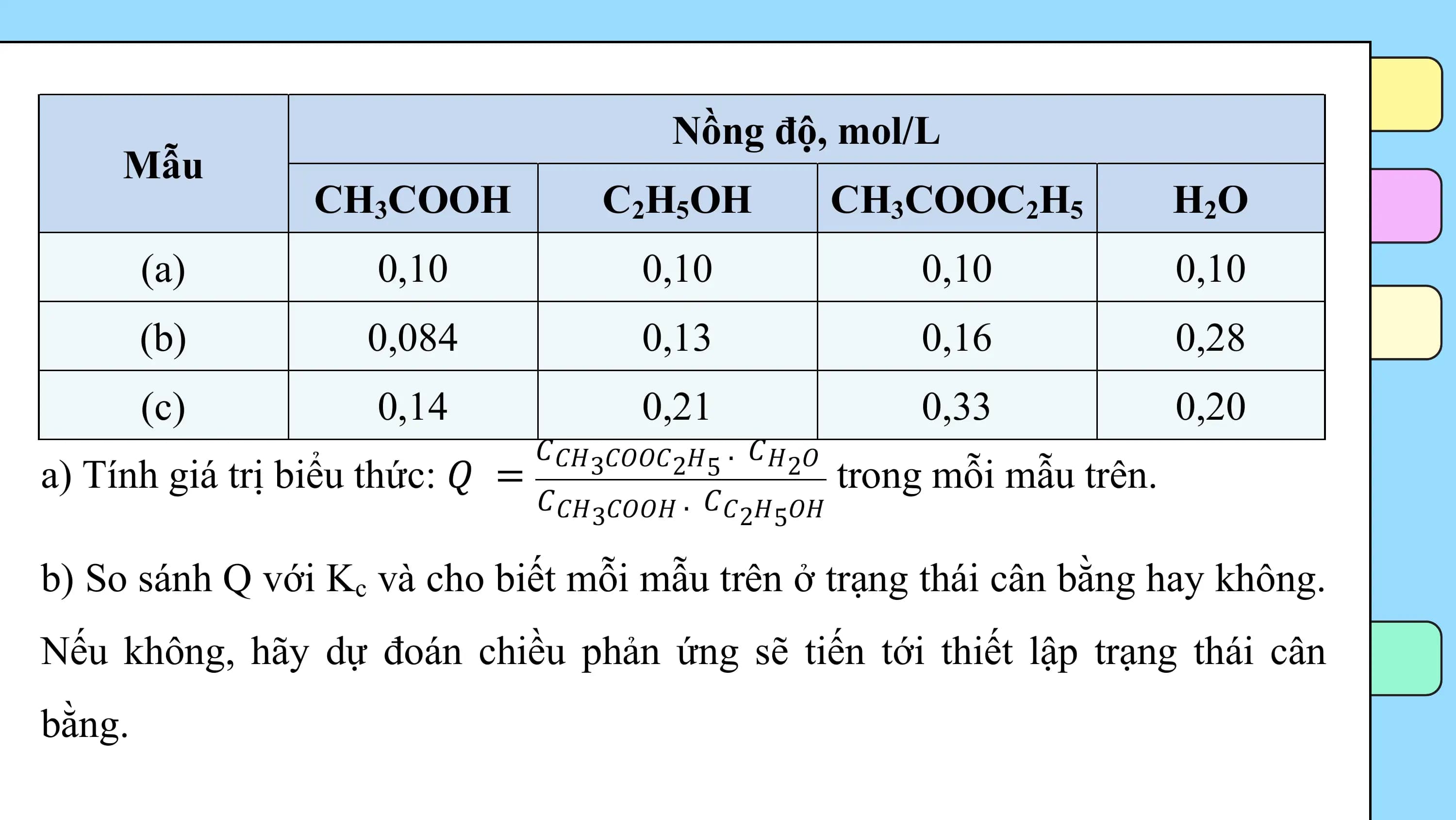 Nồng độ, mol/L
 Mẫu
 CH3COOH C2H5OH CH3COOC2H5 H2O
 (a) 0,10 0,10 0,10 0,10
 (b) 0,084 0,13 0,16 0,28
 (c) 0,14 0,21 0,33 0,20
 𝐶𝐶𝐻3𝐶𝑂𝑂𝐶2𝐻 . 𝐶𝐻2𝑂
a) Tính giá trị biểu thức: 𝑄 = 5 trong mỗi mẫu trên.
 𝐶𝐶𝐻3𝐶𝑂𝑂𝐻 . 𝐶𝐶2𝐻 𝑂𝐻
 5

b) So sánh Q với Kc và cho biết mỗi mẫu trên ở trạng thái cân bằng hay không.
Nếu không, hãy dự đoán chiều phản ứng sẽ tiến tới thiết lập trạng thái cân
bằng.