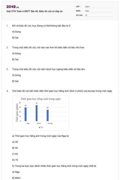 Giải VTH Toán 6 KNTT Bài 40: Biểu đồ cột có đáp án